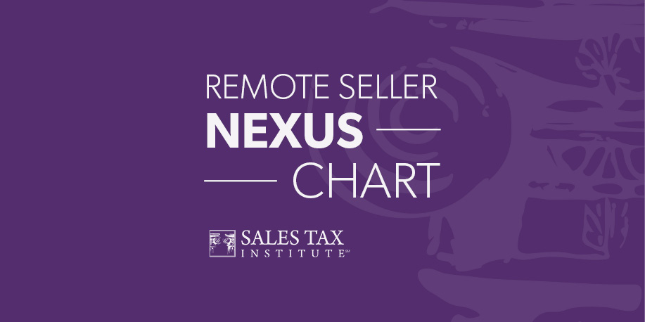 Sales Tax Institute Nexus Chart